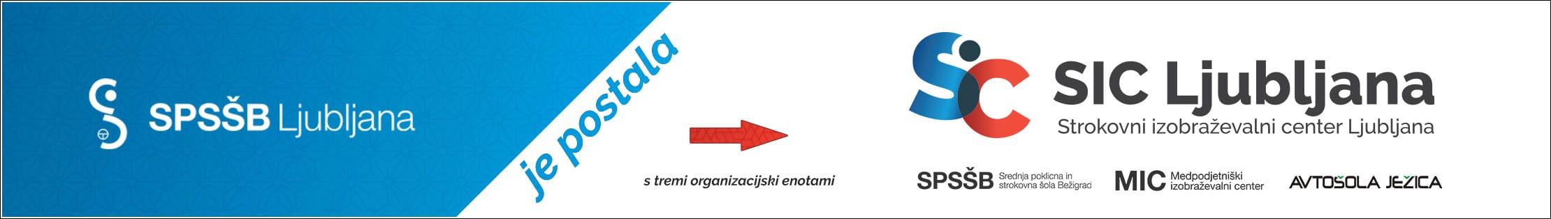 Sprememba imena SPSŠB Ljubljana v SIC Ljubljana