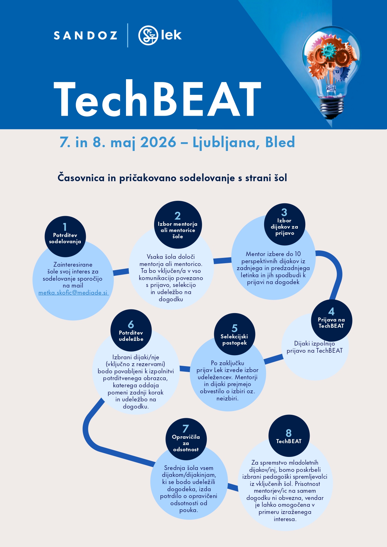 techbeat-2025-onepager_page-0002
