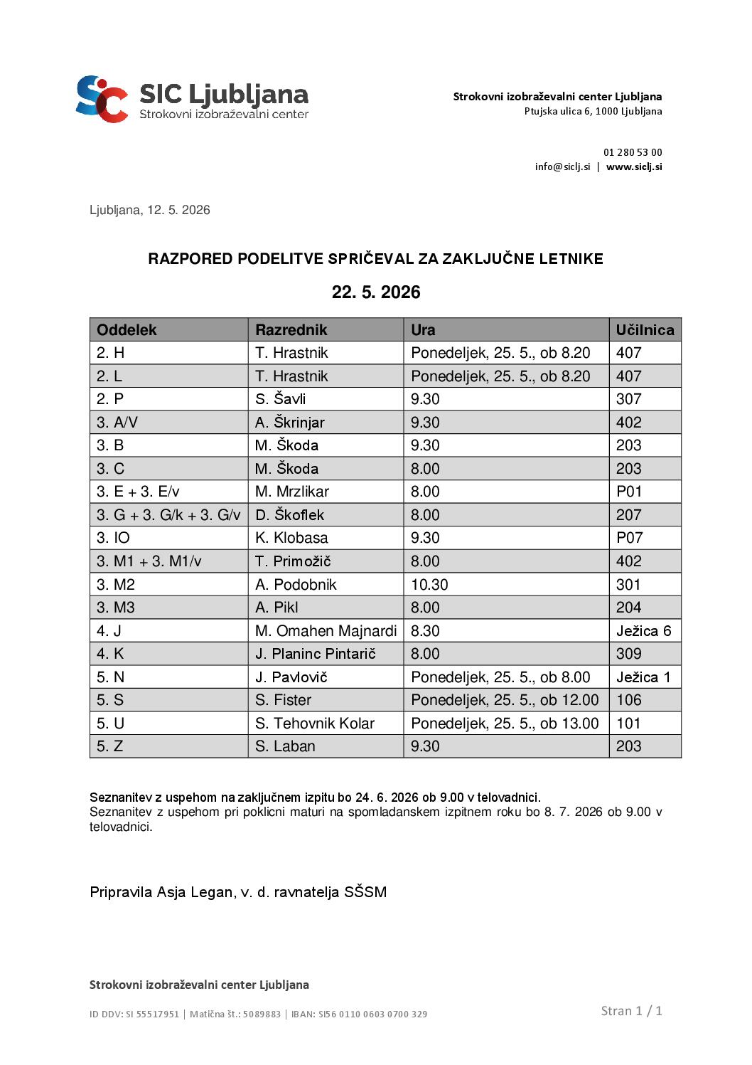 razpored-podelitve-spriceval-22_5_2026